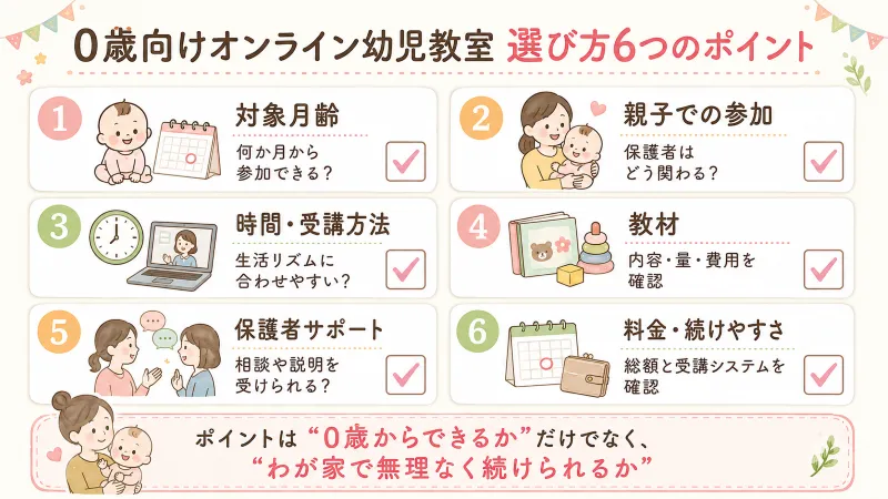 0歳向けオンライン幼児教室の選び方6項目