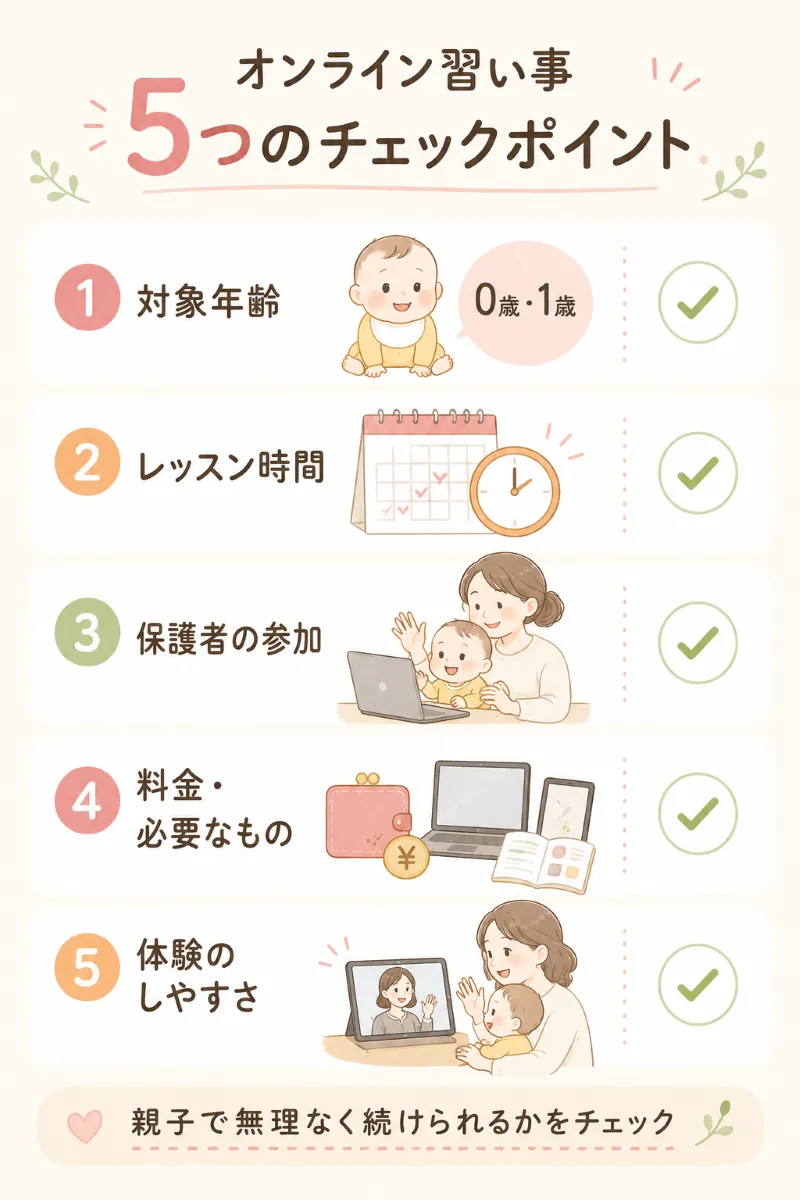 赤ちゃん向けオンライン習い事の5つのチェックポイント