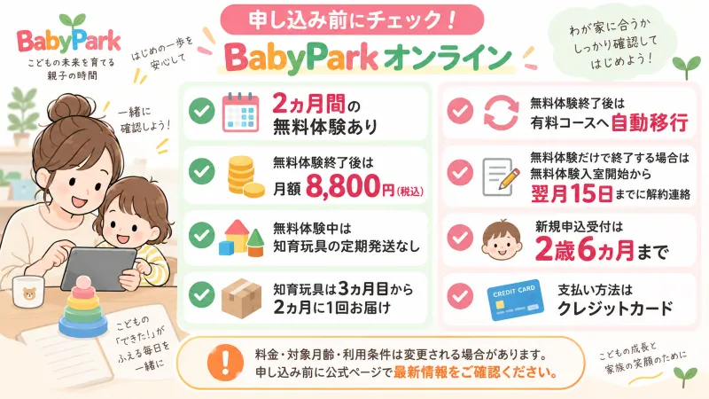 BabyParkオンライン申し込み前チェックリストの図解